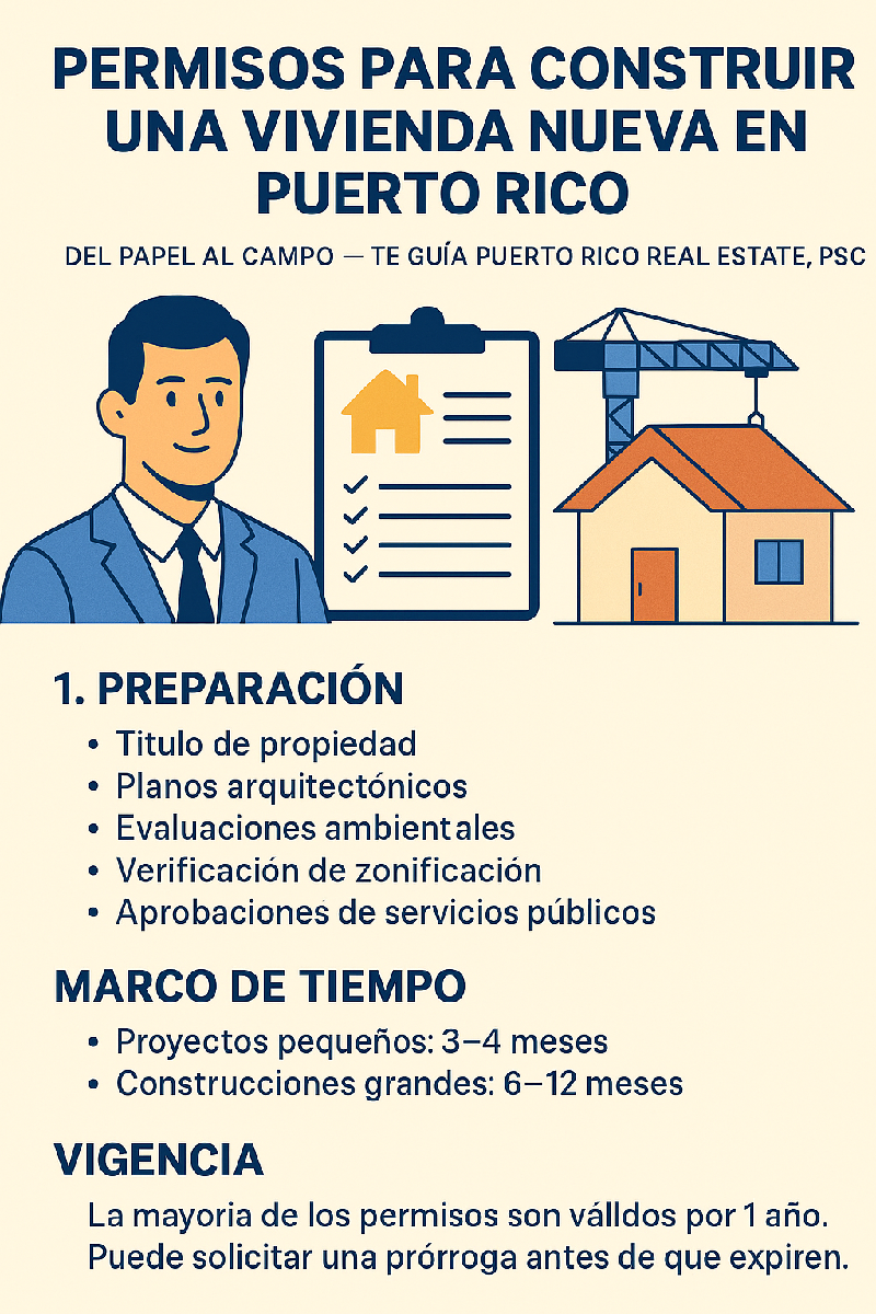 permisos-construccion-puerto-rico-proceso-y-plazos